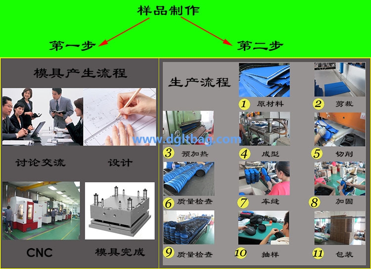 流程图3(中文1).jpg